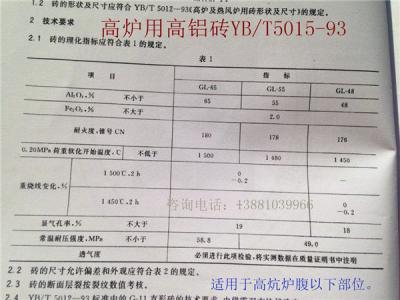 如何選用煉鐵高爐系統用耐火材料？